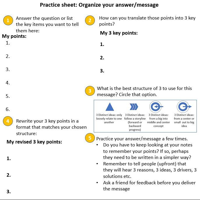 organize your message template